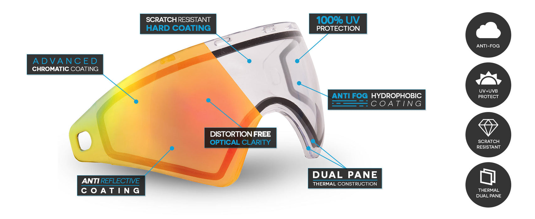 Virtue Vio Thermal Lens - Hi Contrast Chromatic Fire