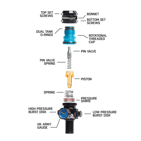 HK Army AeroLite2 Pro Adjustable & Rotational Regulator