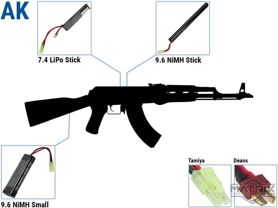 Matrix 7.4V Stick Type Airsoft LiPo Battery (Model: 1000mAh / 20C / Small Tamiya & Long Wire)